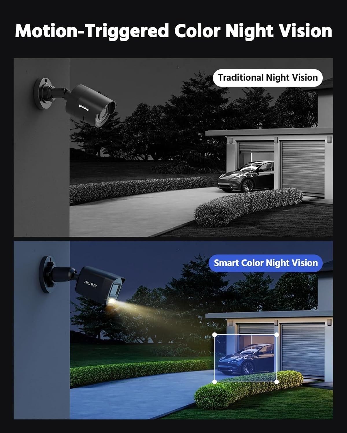 3K Lite Security System with Human/Vehicle Detection
