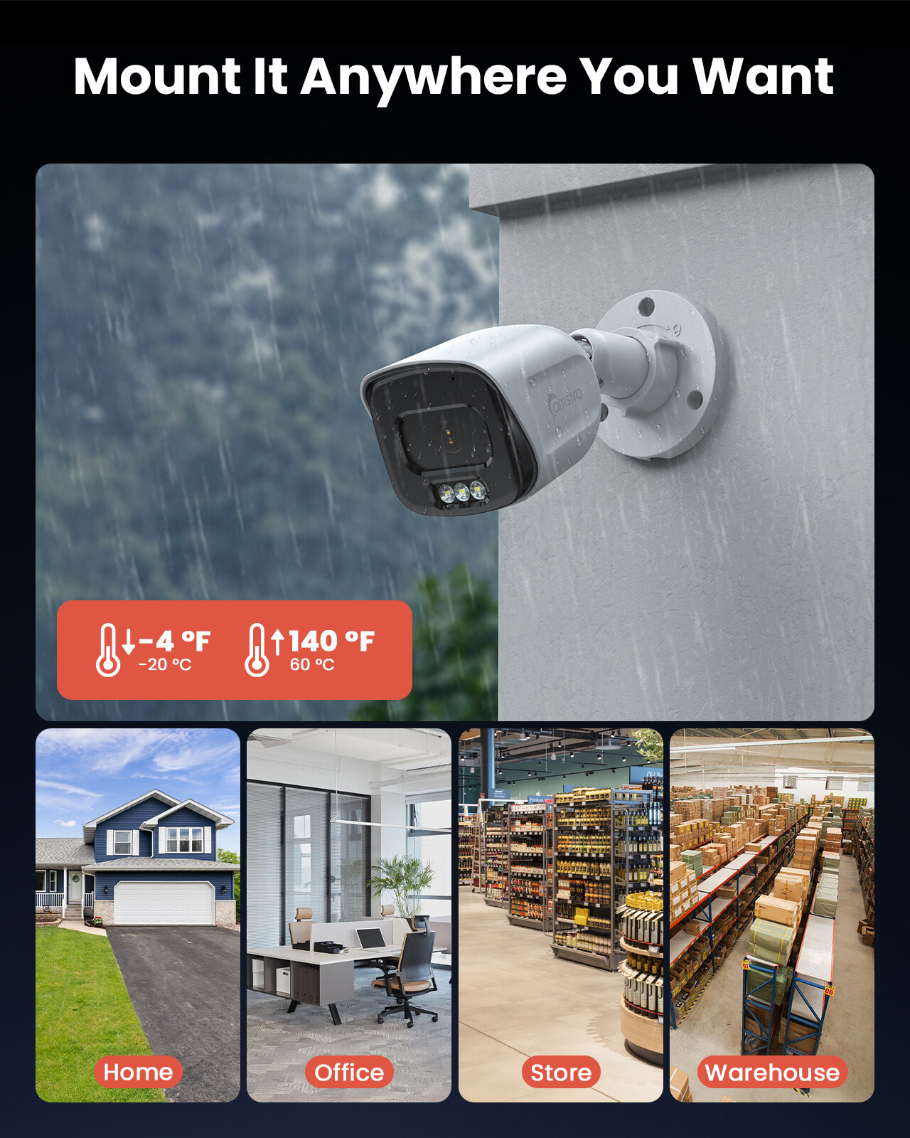 Camstro 4K NVR 5MP POE Security Camera System Color Night AI Human Detection 2TB