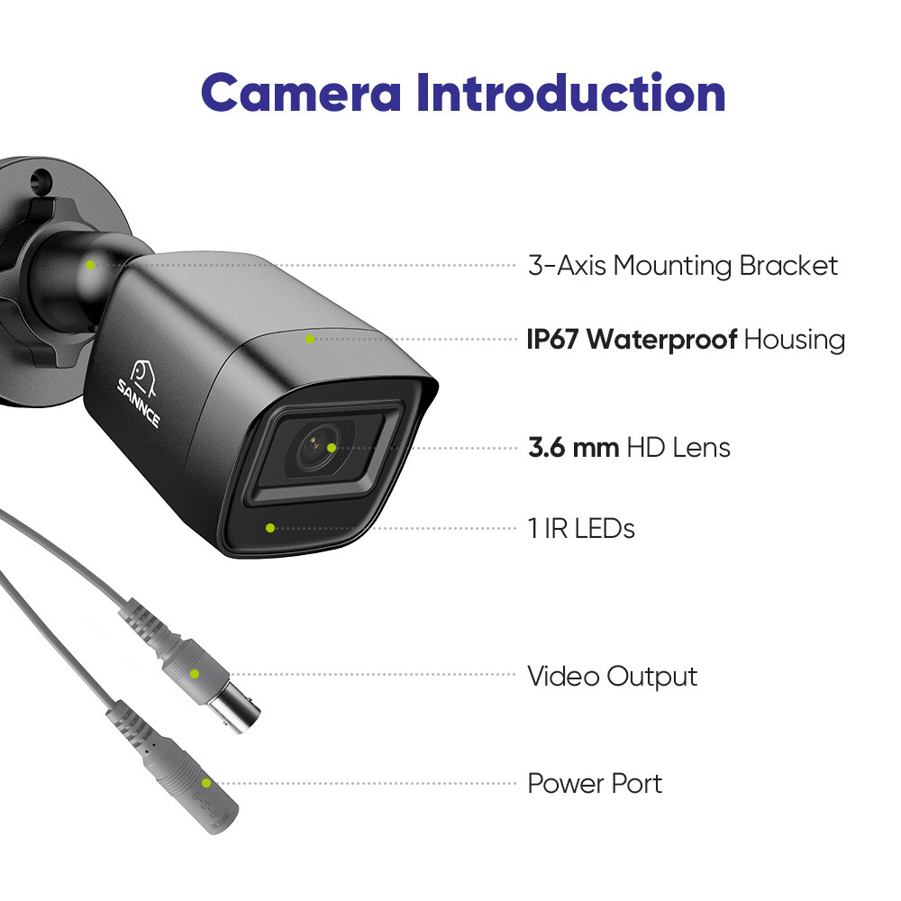SANNCE 16CH 5IN1 DVR 1080P Home Security Camera System Outdoor IR Night Vision