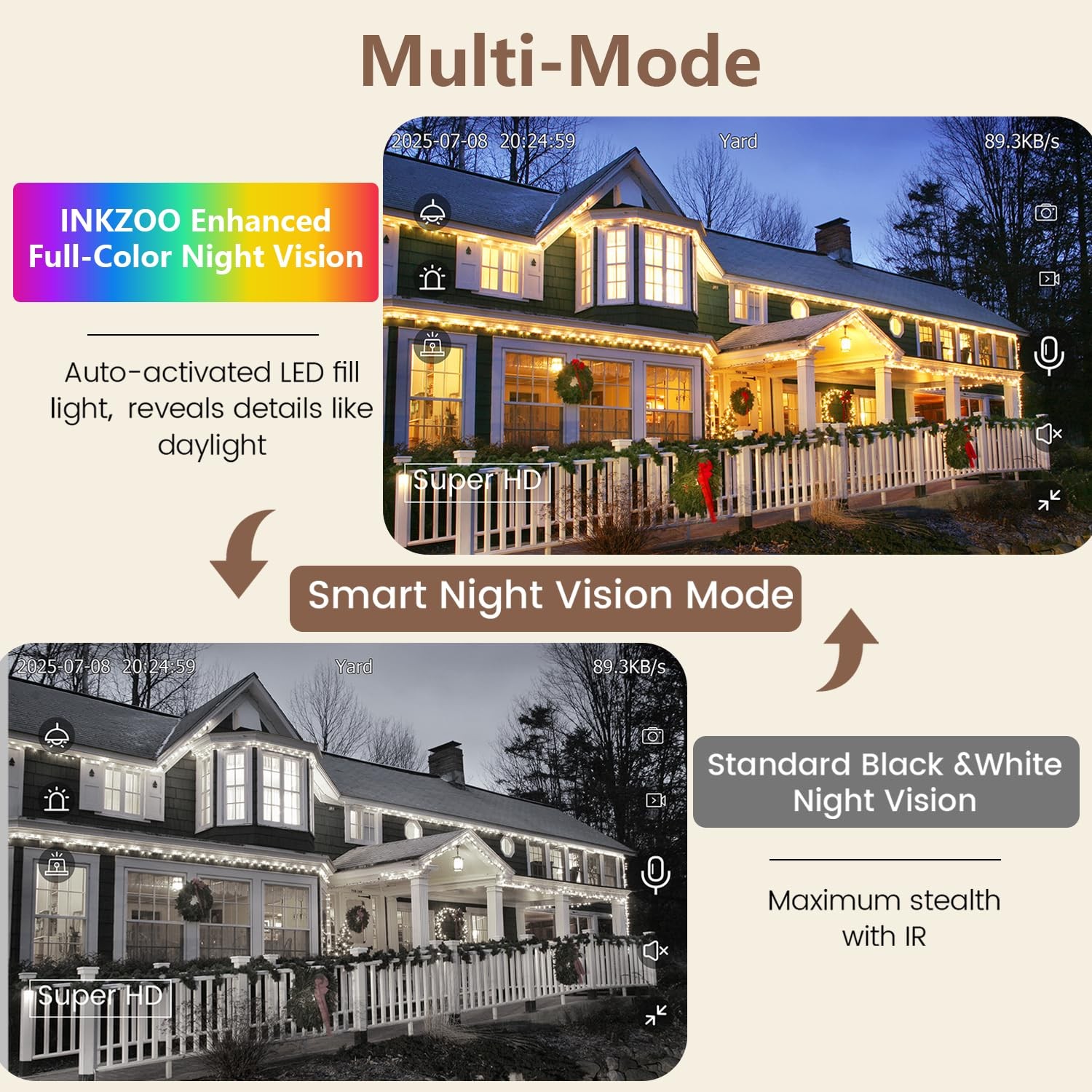 3MP 2K Window Camera, 2.4GHz & 5GHz WiFi Indoor Cameras for 2 Pack, White