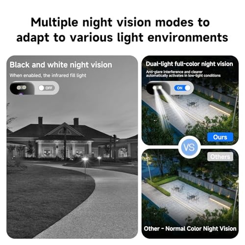 Window Camera for Home Security: 2.4GHz&5GHz WiFi 4K Indoor Camera with Color