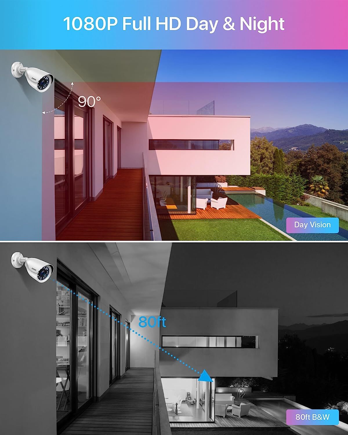ZOSI 8CH 5MP Lite 8CH DVR 2MP Security CCTV Camera System Outdoor Motion Alerts