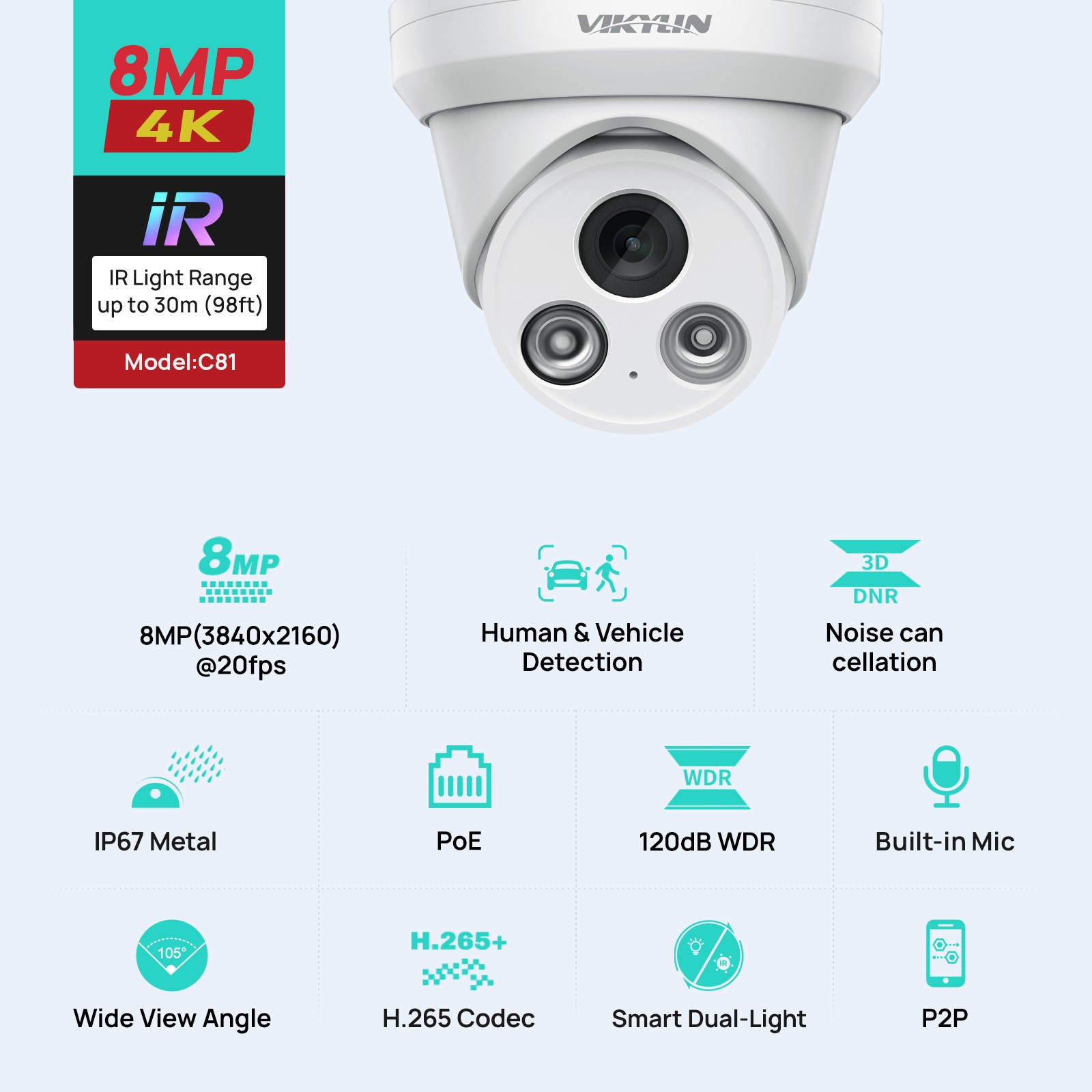 Vikylin SmartFind 16POE 16CH NVR 8MP IR Light Audio Security POE Camera NDAA Lot