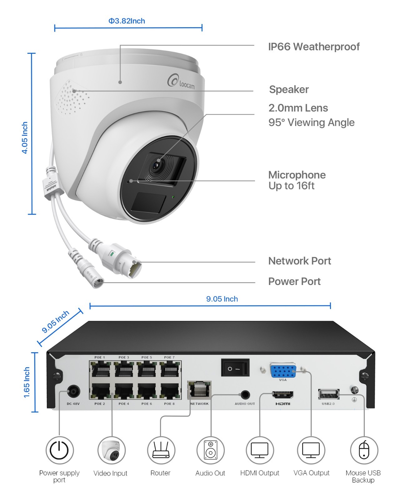 Loocam 2.5K PoE Security IP Camera System 2TB, Two-Way Audio, Person Detection
