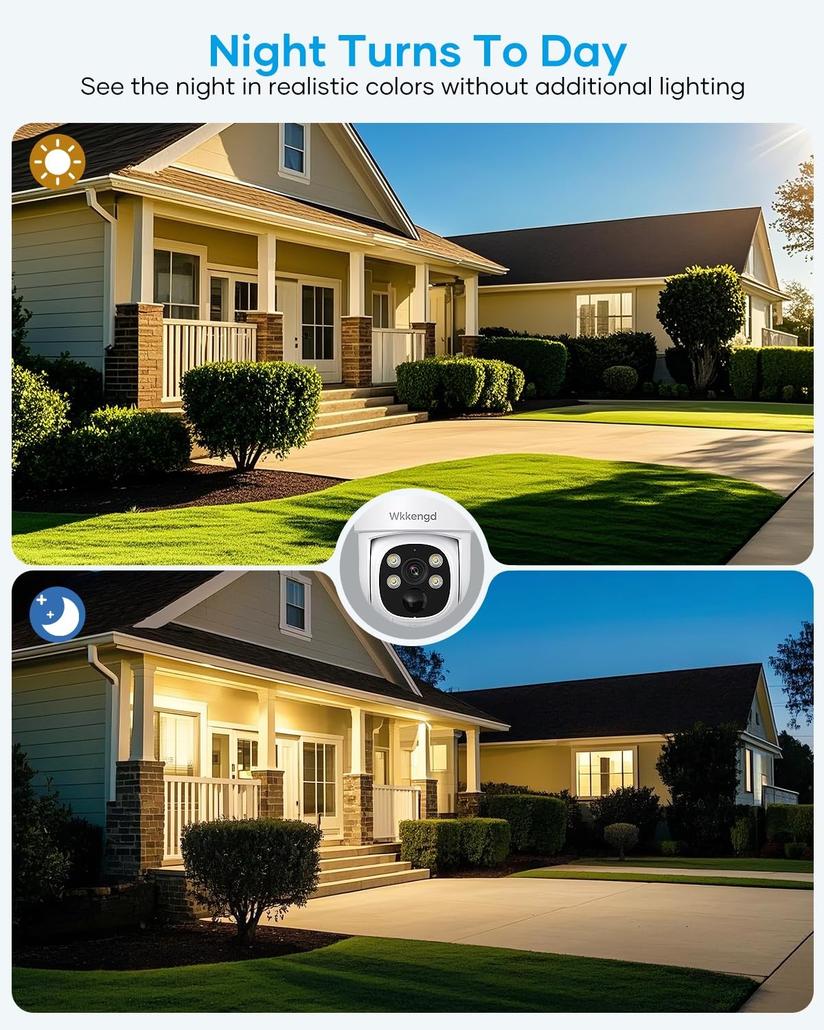 Solar Powered Outdoor Cameras, with Surveillance DVR Kits