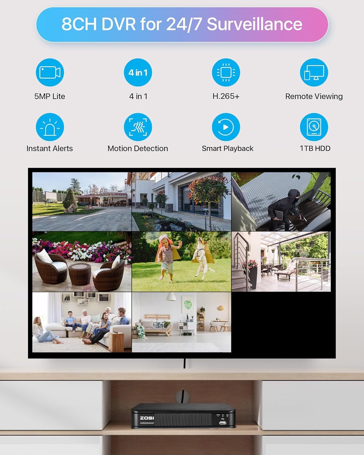 ZOSI 1TB DVR Outdoor 1080P Security Camera System Night Vision AI Face Detection