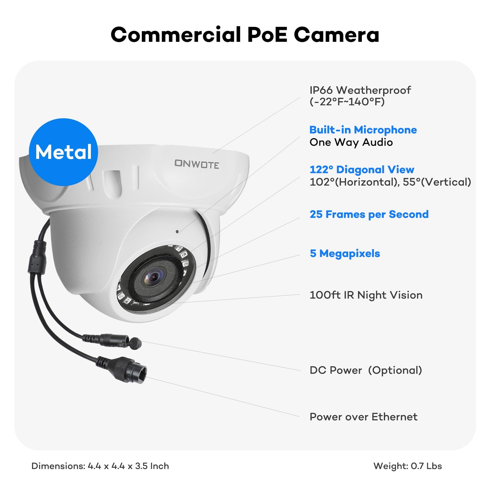 ONWOTE 32 Channel Security Camera System, AcuSearch, AI Human Vehicle