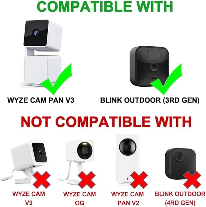camera security system