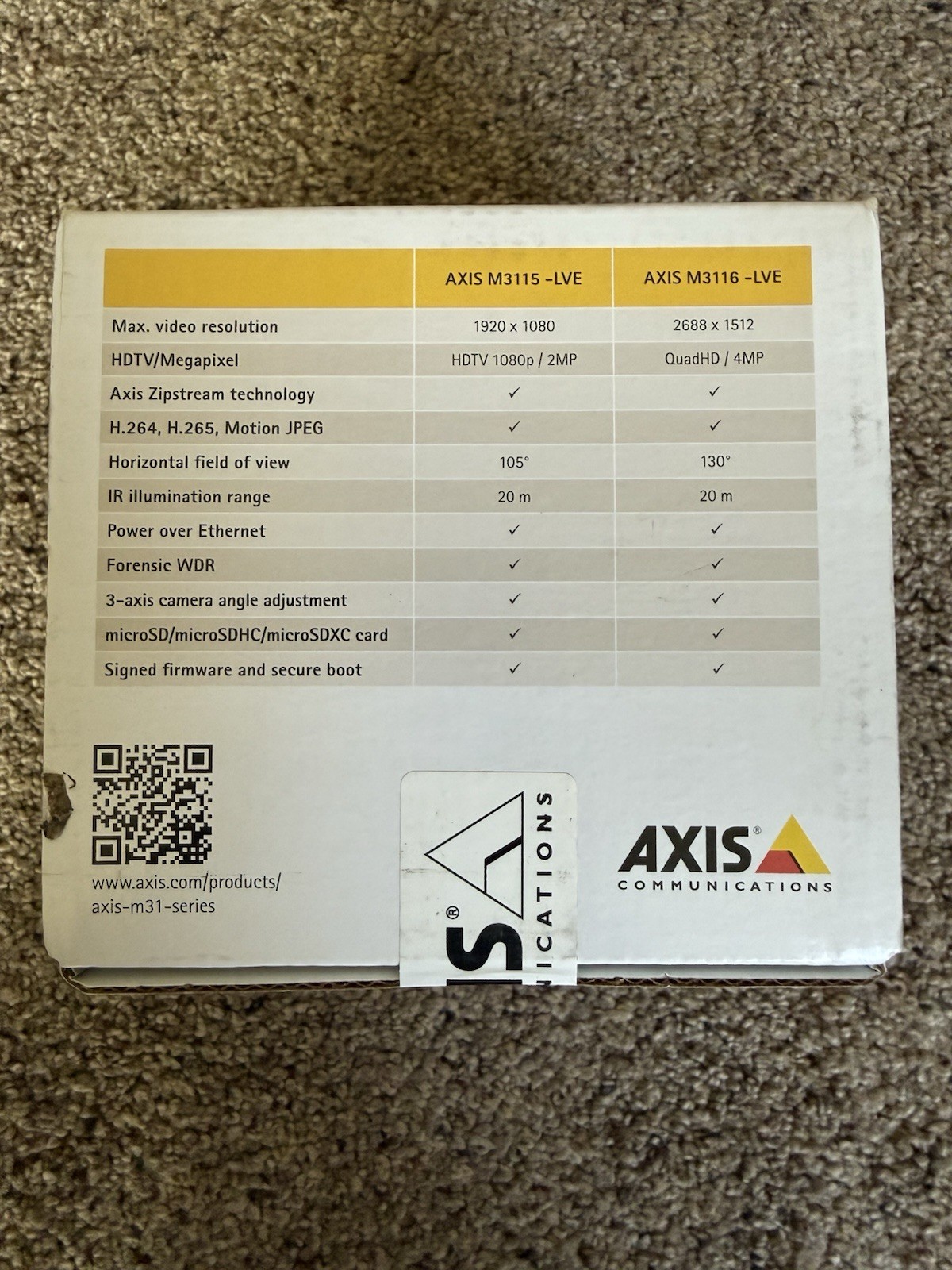 Axis Communications M3115-LVE PoE Indoor/Outdoor Dome Camera IR HDTV 1080p
