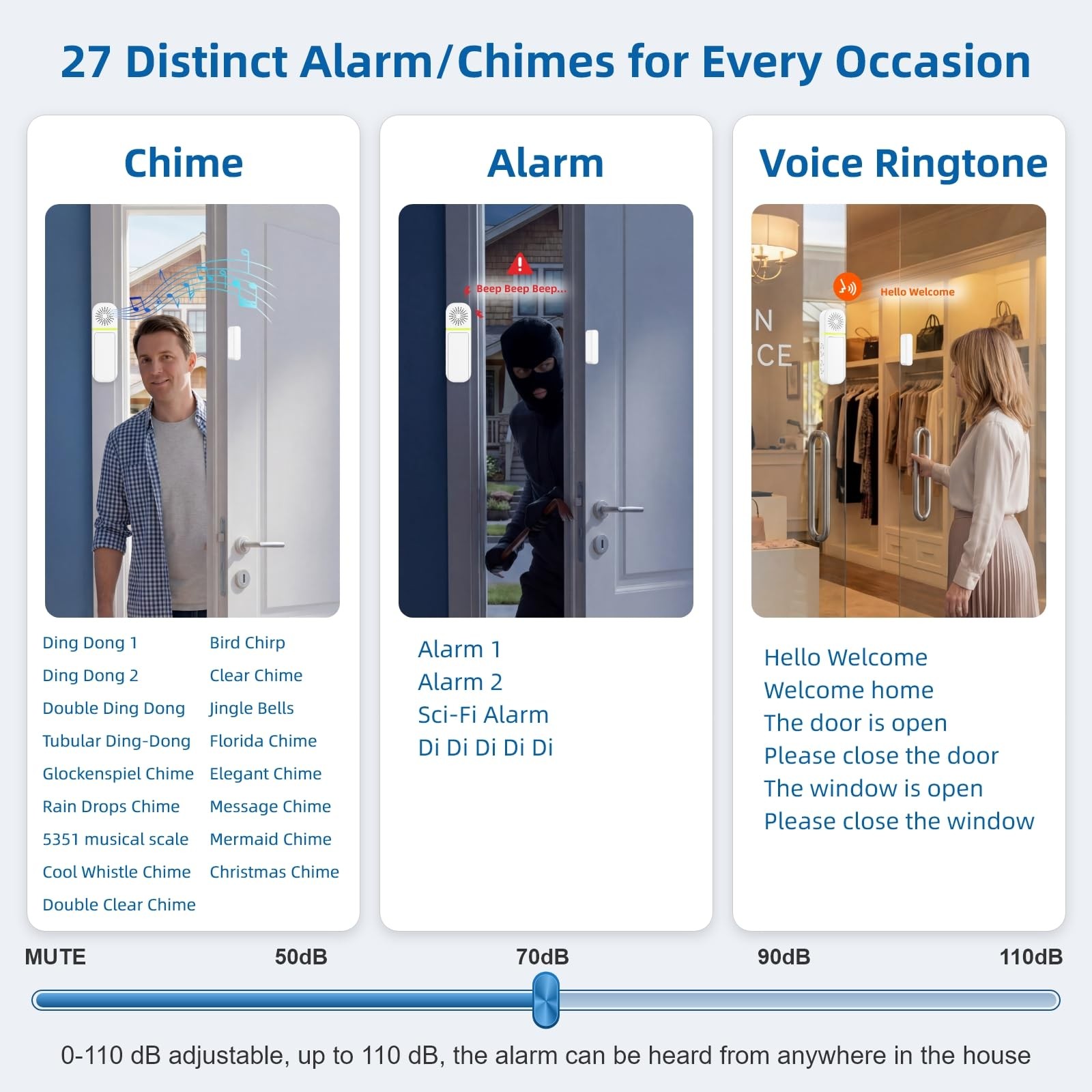 Door Alarm with Instant and Delayed Alerts 30s/1min/2min，Door Window Ajar Ala…