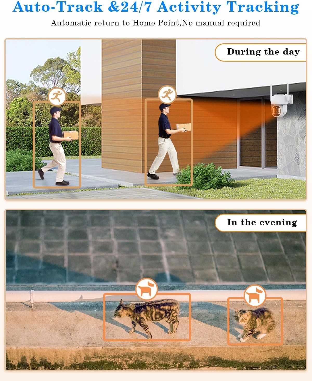 4K Wireless Security Camera System-Dual Lens 10X Zoom,2.4G/5G PTZ Outdoor Camera