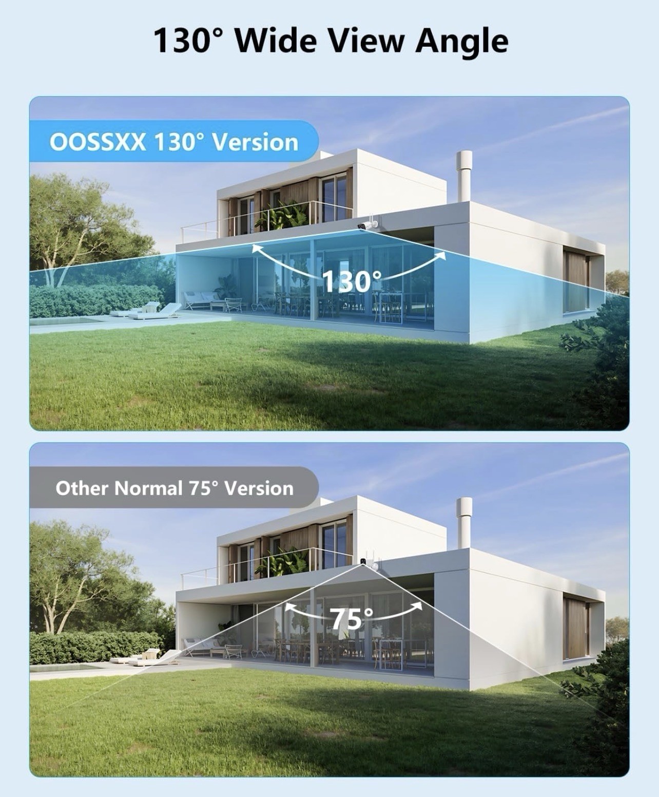 Wireless Security Camera System 8x 5MP Cameras, 4TB, 2-Way Audio, 130°