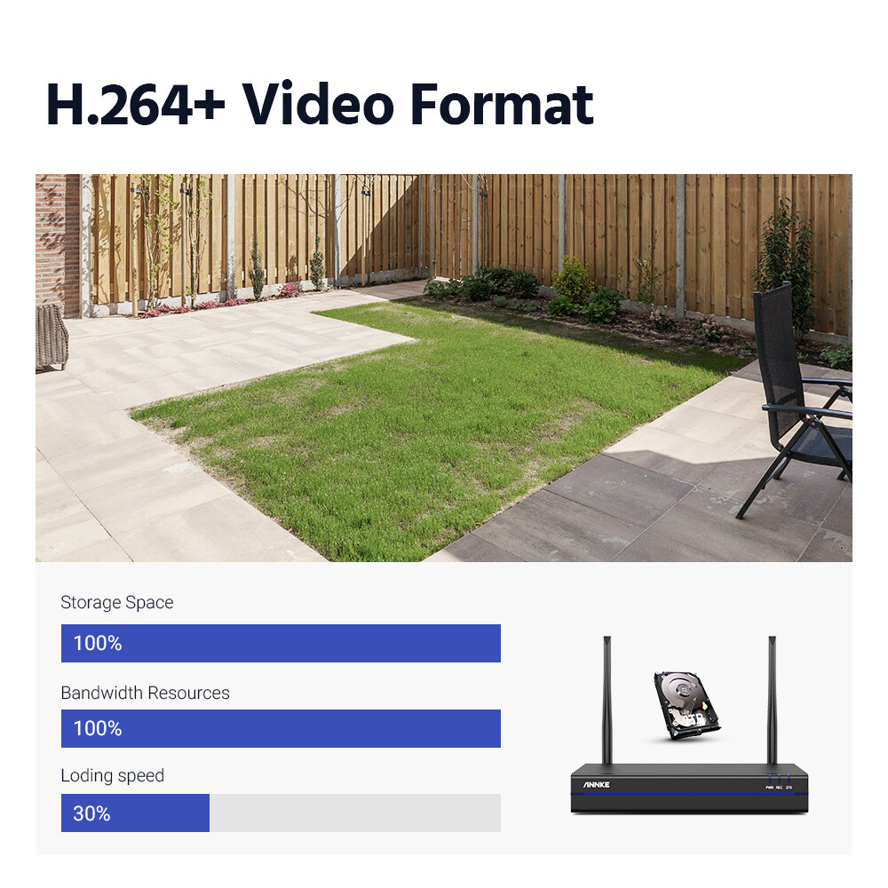 ANNKE 2x 3MP Wireless Outdoor Security IP Camera WIFI Audio Recording for N48WHR