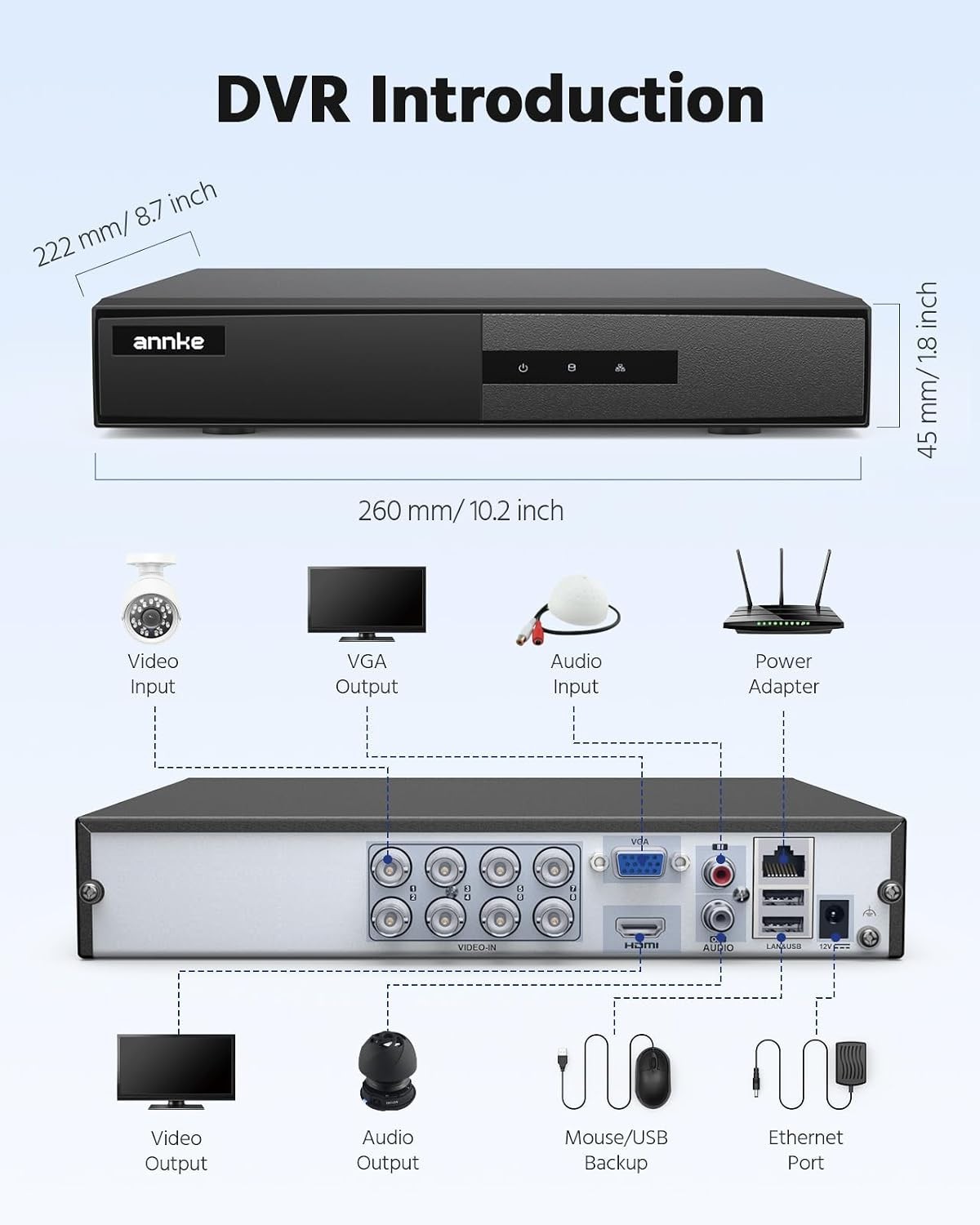 8 Channel 3K Lite Hybrid DVR for Efficient Home Security – No HDD Required