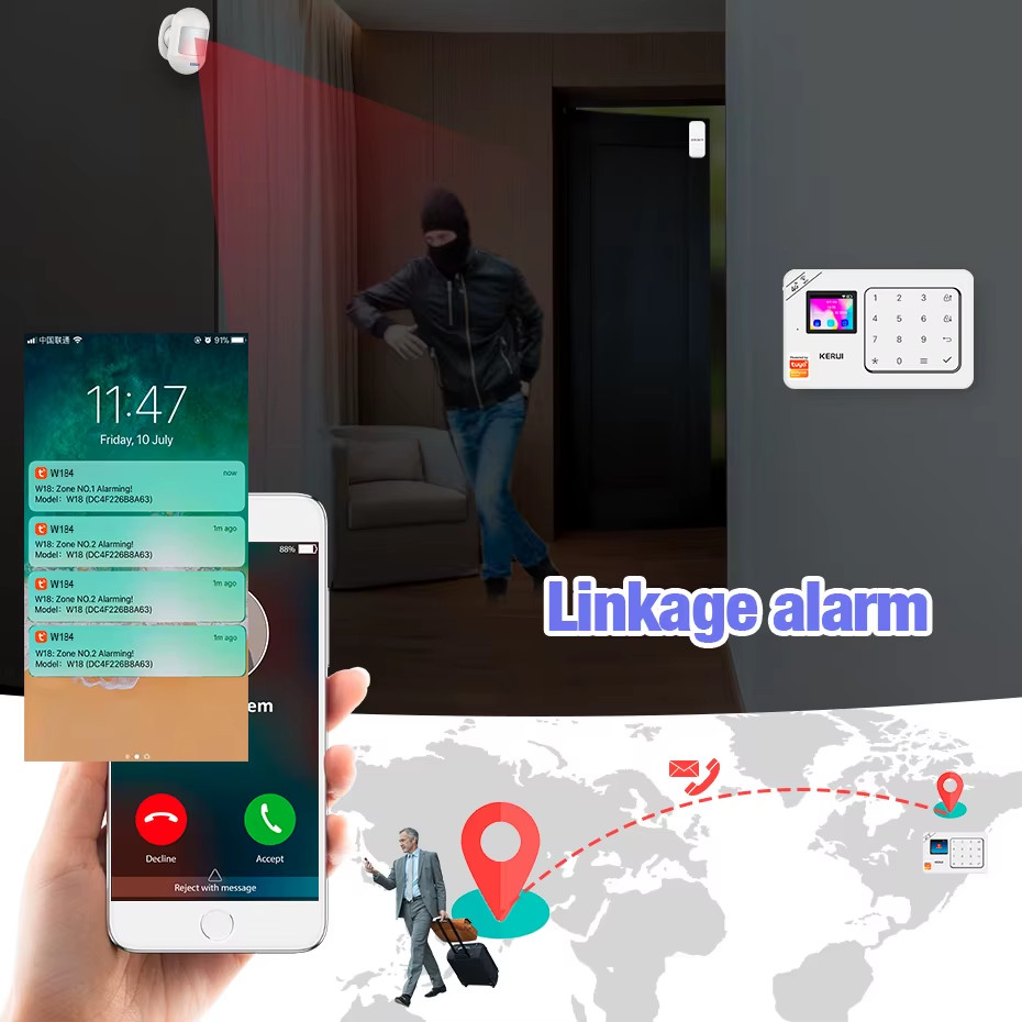 Home Alarm System Support Alexa W184 Tuya Smart Home Security Alarm 4G/WiFi Wire