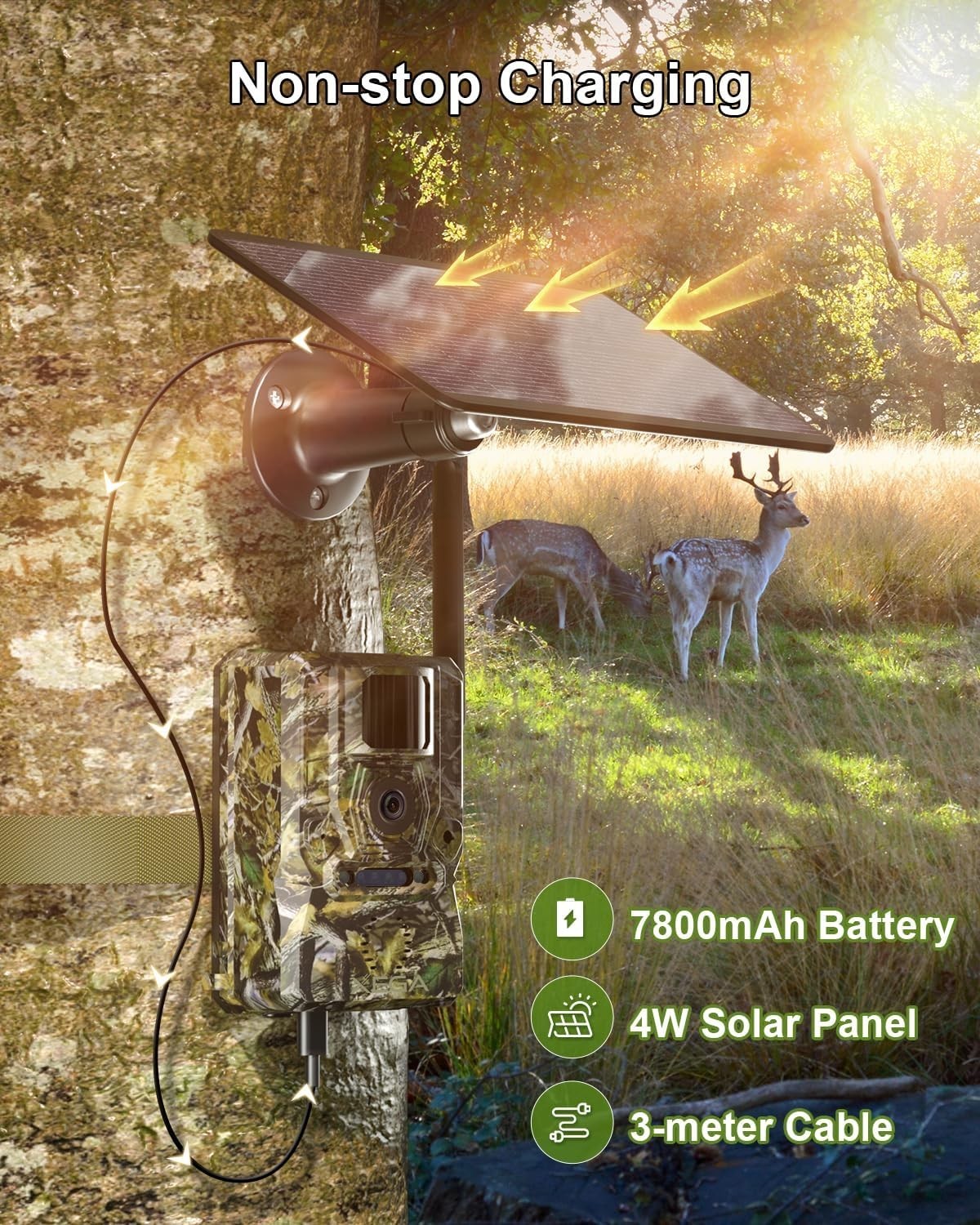 GMOX 4G LTE Cellular Solar Security Camera 360° Live View 2.5K Outdoor Wireless