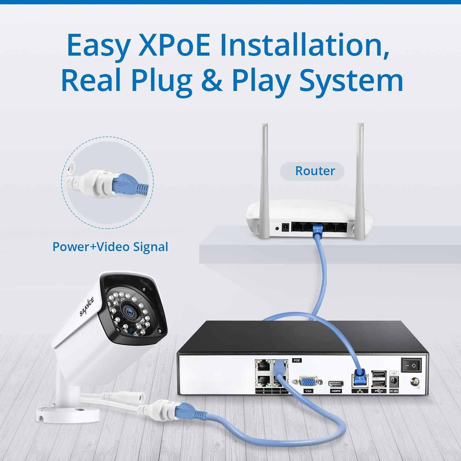 4CH 1080P Full HD Xpoe Wired Security Camera System with 4Pcs 100Ft Night Vision