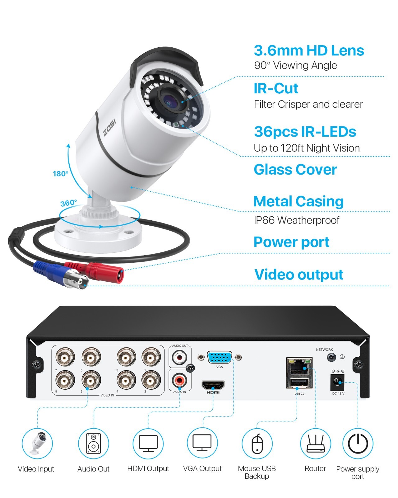 ZOSI H.265 5MP-Lite DVR Outdoor CCTV Security 1080p Camera System 120ft IR Night