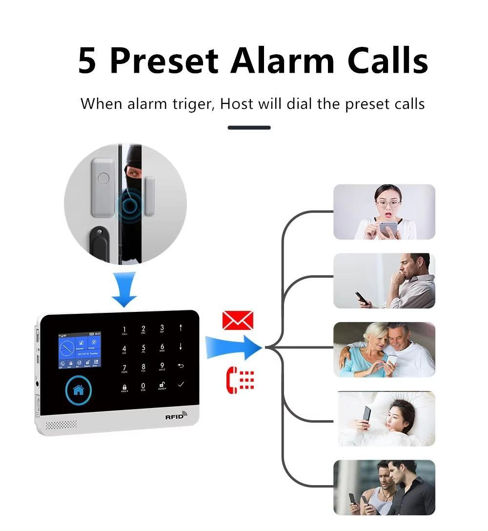 2.4G Wifi / 4G GSM Smart Home System Door Window Sensor Tuya Control Siren Alarm