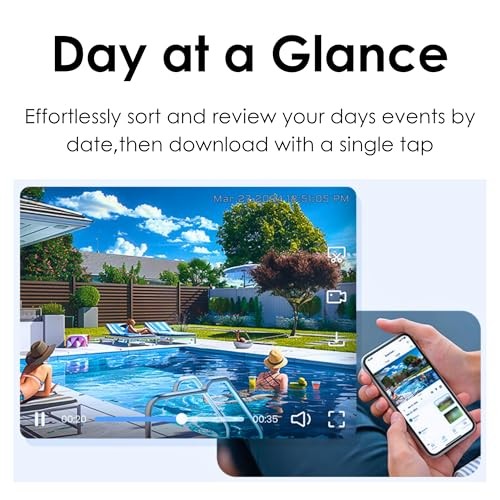 No Wifi Camera, 24 hours Continuous Recording AOV Solar Security Cameras