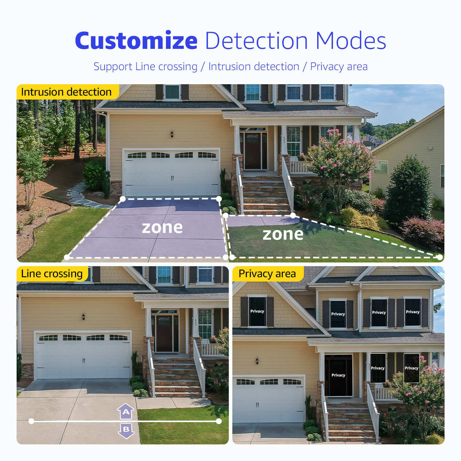 ANNKE 4K 8CH DVR 5MP Security Camera System Human Vehicle Detection H.265+ IP67