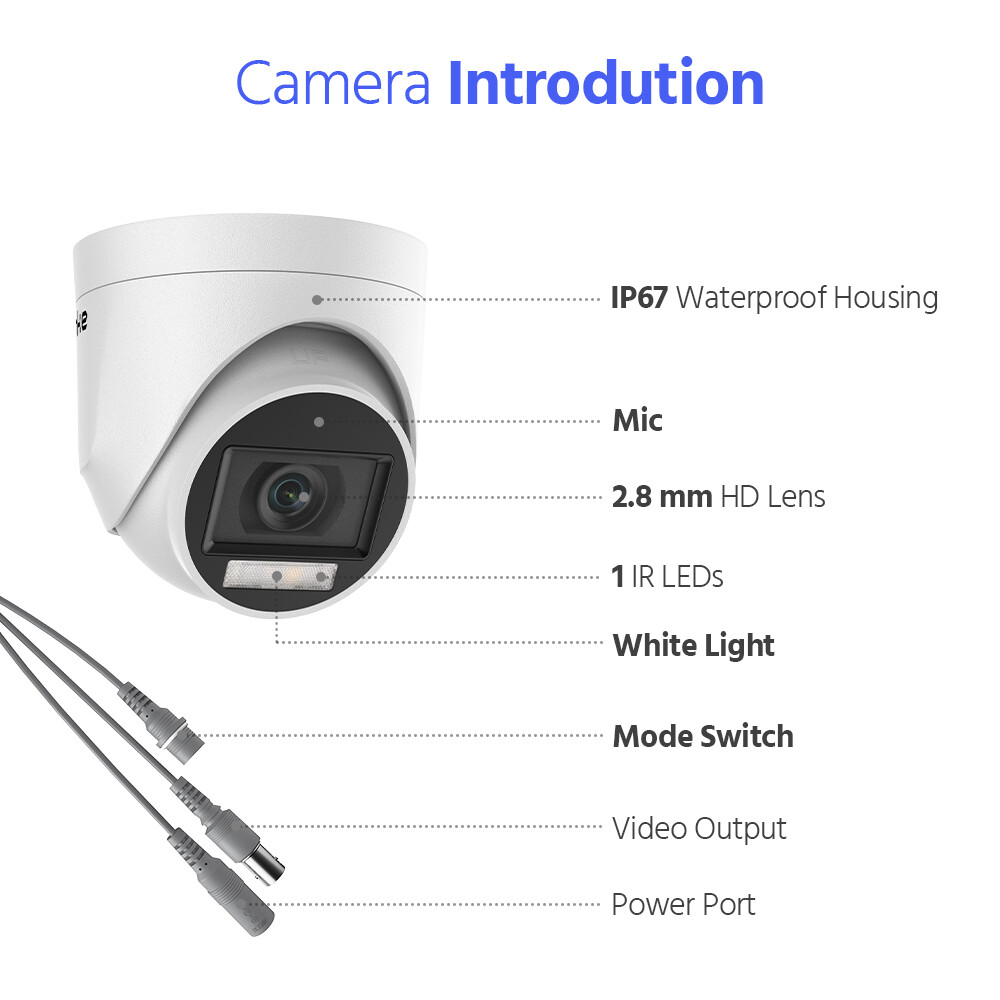 ANNKE 32CH DVR 5MP Color Night Security Camera System Audio Recording AI Detect