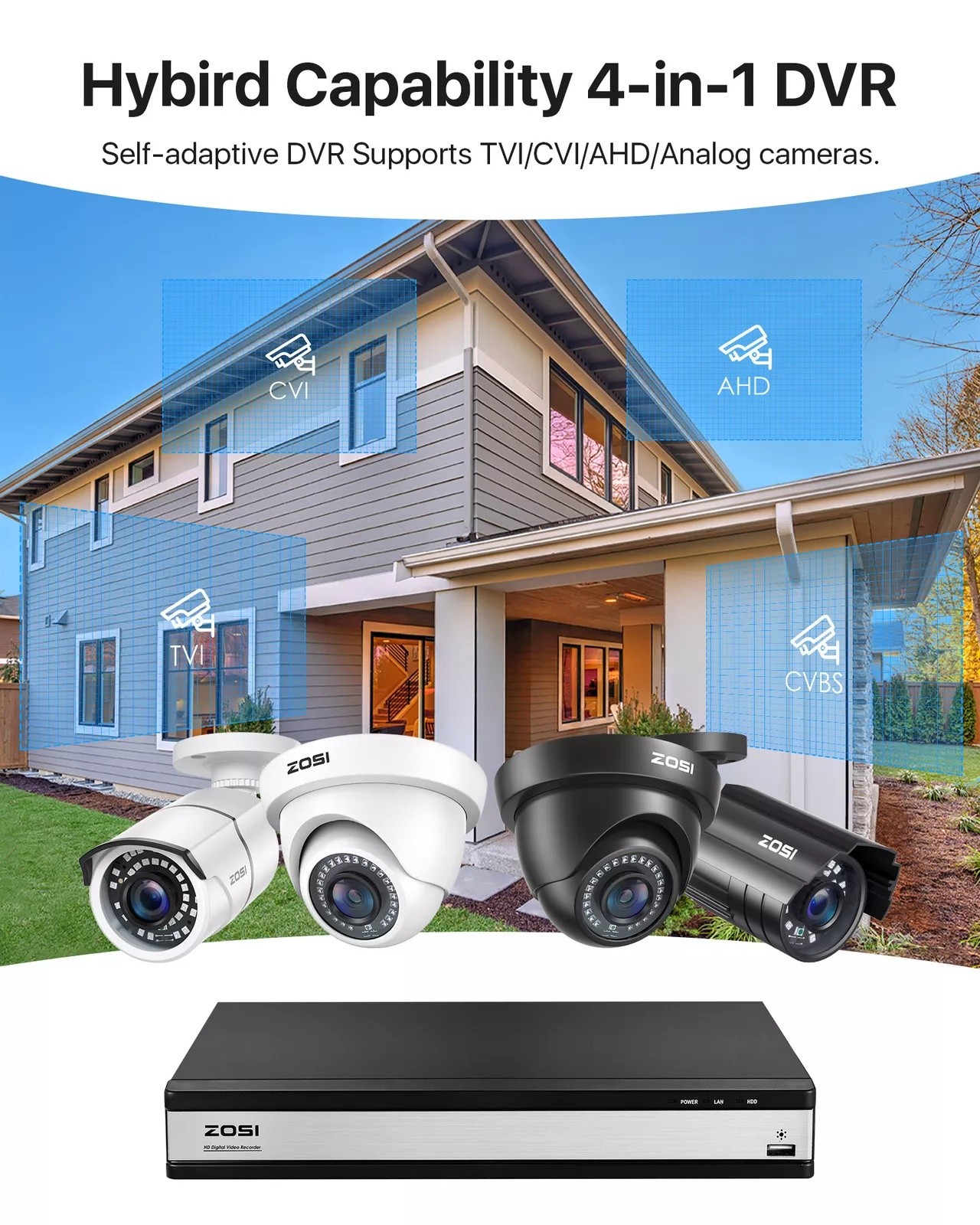 ZOSI 8/16CH 3K Lite DVR 1080P HD Outdoor Security Camera System Human Detection