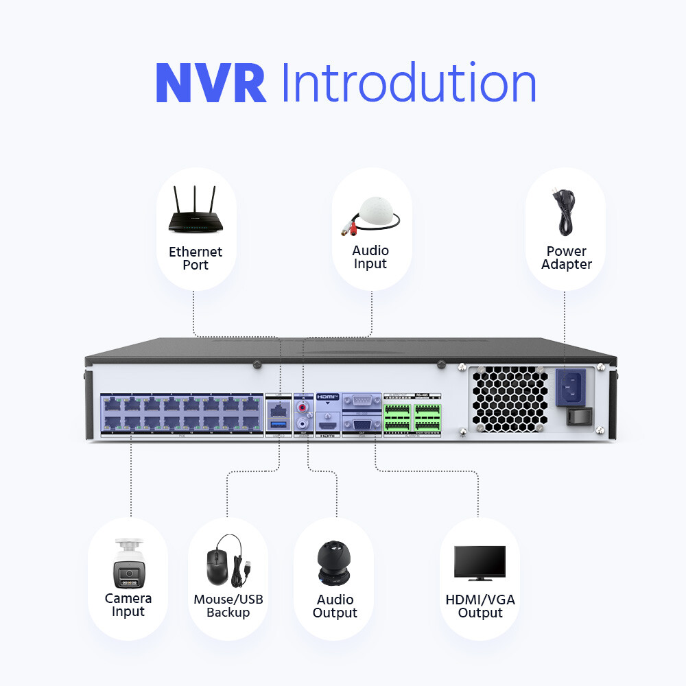 ANNKE 32CH NVR 12MP Color Night POE Security Camera System Audio Human Detection
