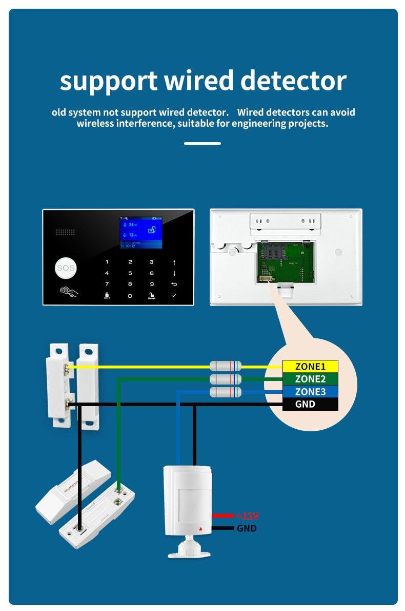 Sistema de Alarma para Casa Security Alarm System Wireless WIFI GSM Alexa Google