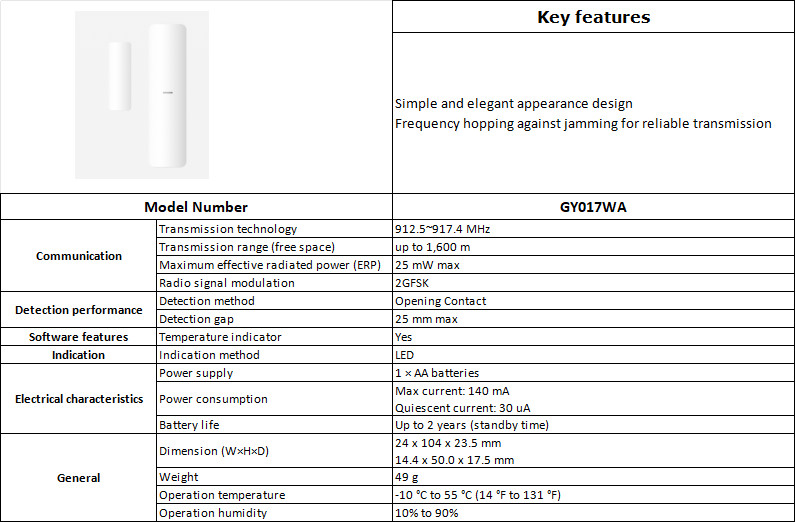 ANNKE Wireless Security Alarm System 2.4G/5.8G WiFi 24/7 Recording Smoke PIR Kit