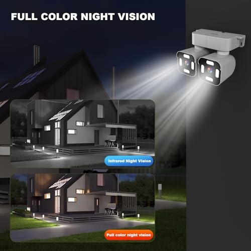 Dual Lens Outdoor Cameras 2.5K/5MP House Wired power supply – Wi-Fi Dual camera