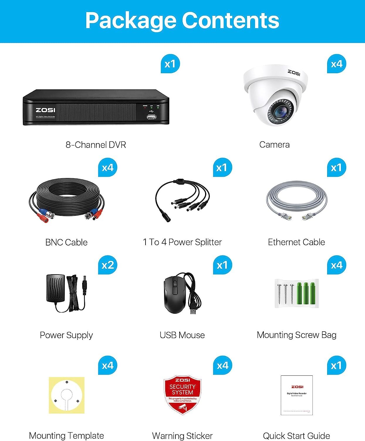 ZOSI 5MP Lite 8CH DVR HD 1080p Security Camera System CCTV Outdoor Motion Detect