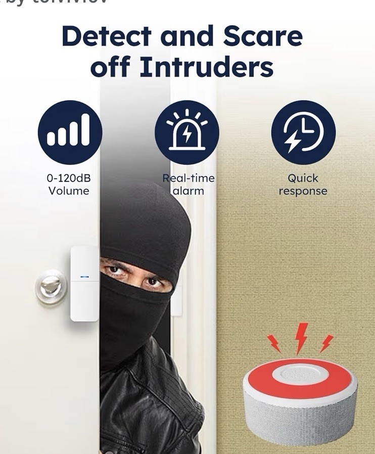 WiFi Door Alarm System, Wireless DIY Smart Home Security System, with Phone APP