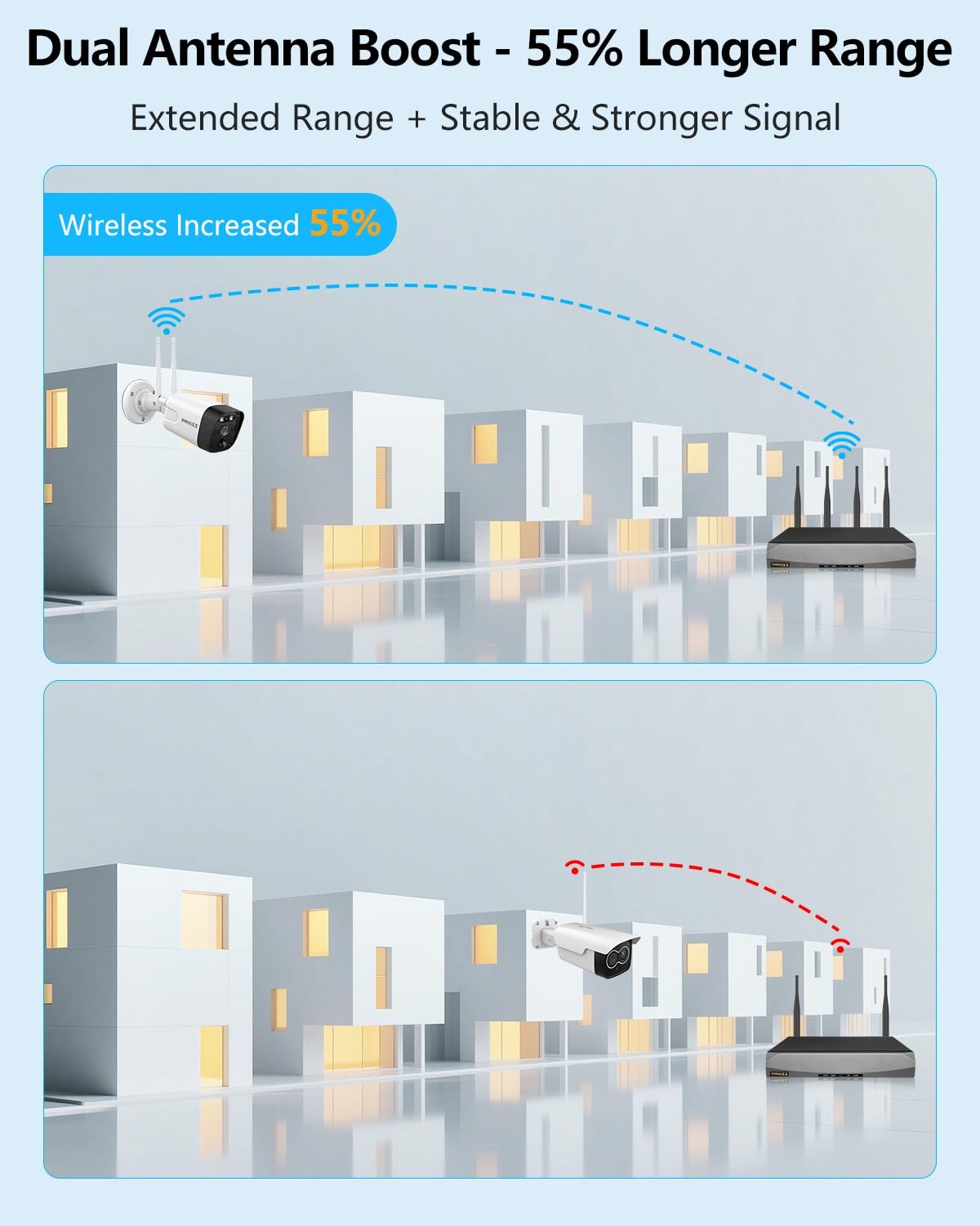 (2026 Update 120 Days Storage) Wireless WiFi Outdoor Security Camera System w…
