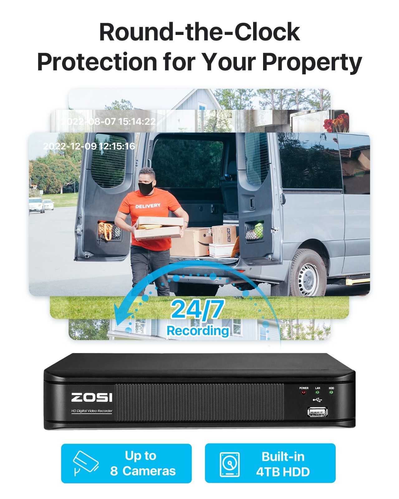 ZOSI H.265+8CH 5MP-Lite DVR CCTV Home Outdoor 1080p Security Camera System 1TB