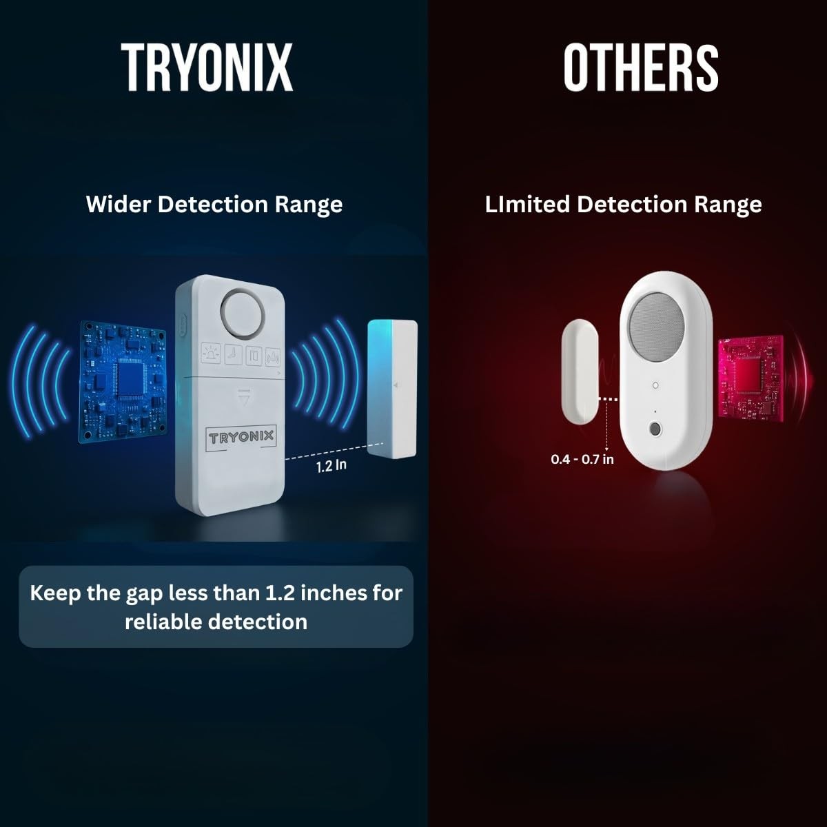 Door Alarms When Opened – 130 dB Loud Door & Window Alarm, 1.2” Wide Gap , In…