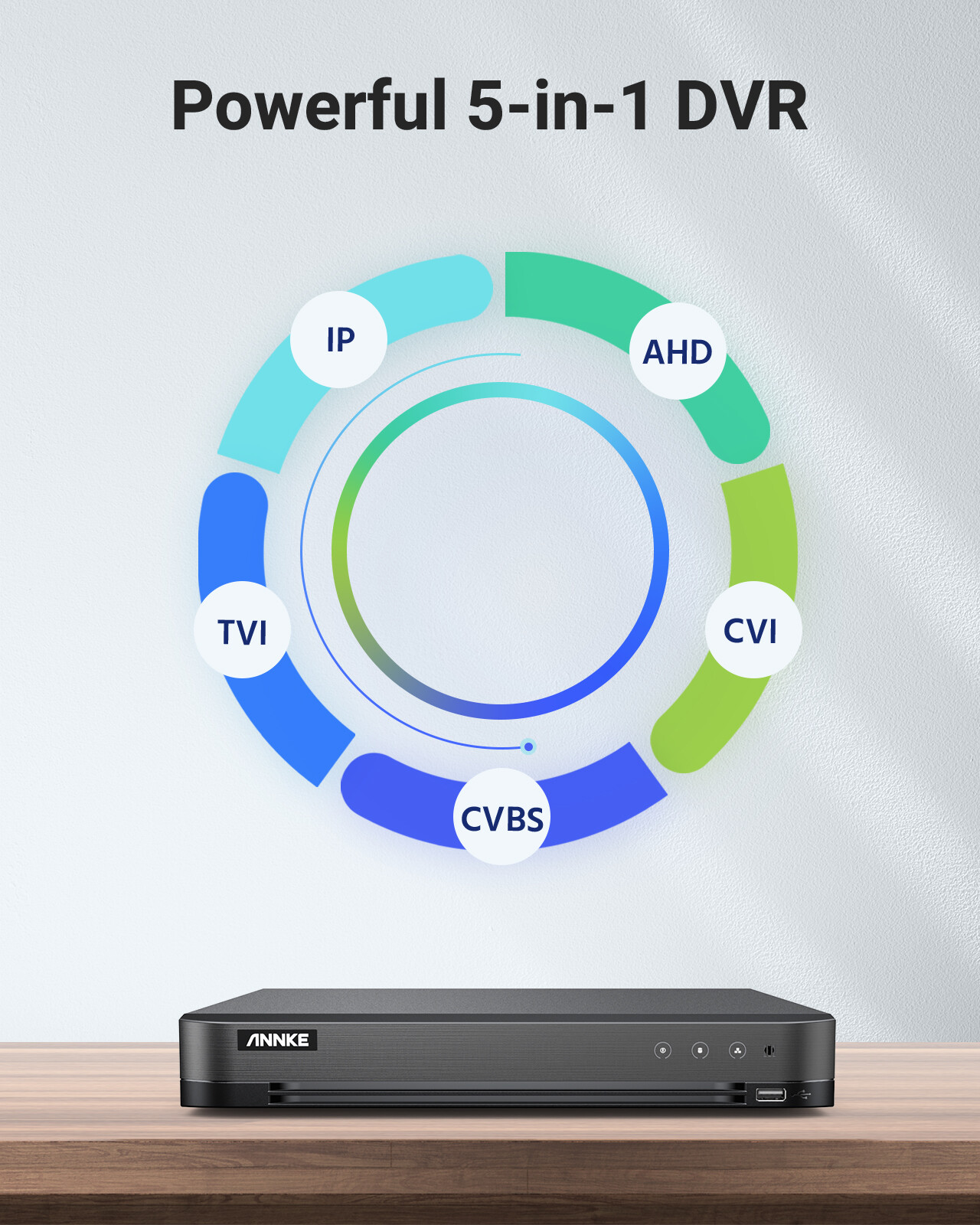 ANNKE 4K 8MP 5MP 16CH 32CH Digital Video Recorder 5in1 DVR For TVI Camera System