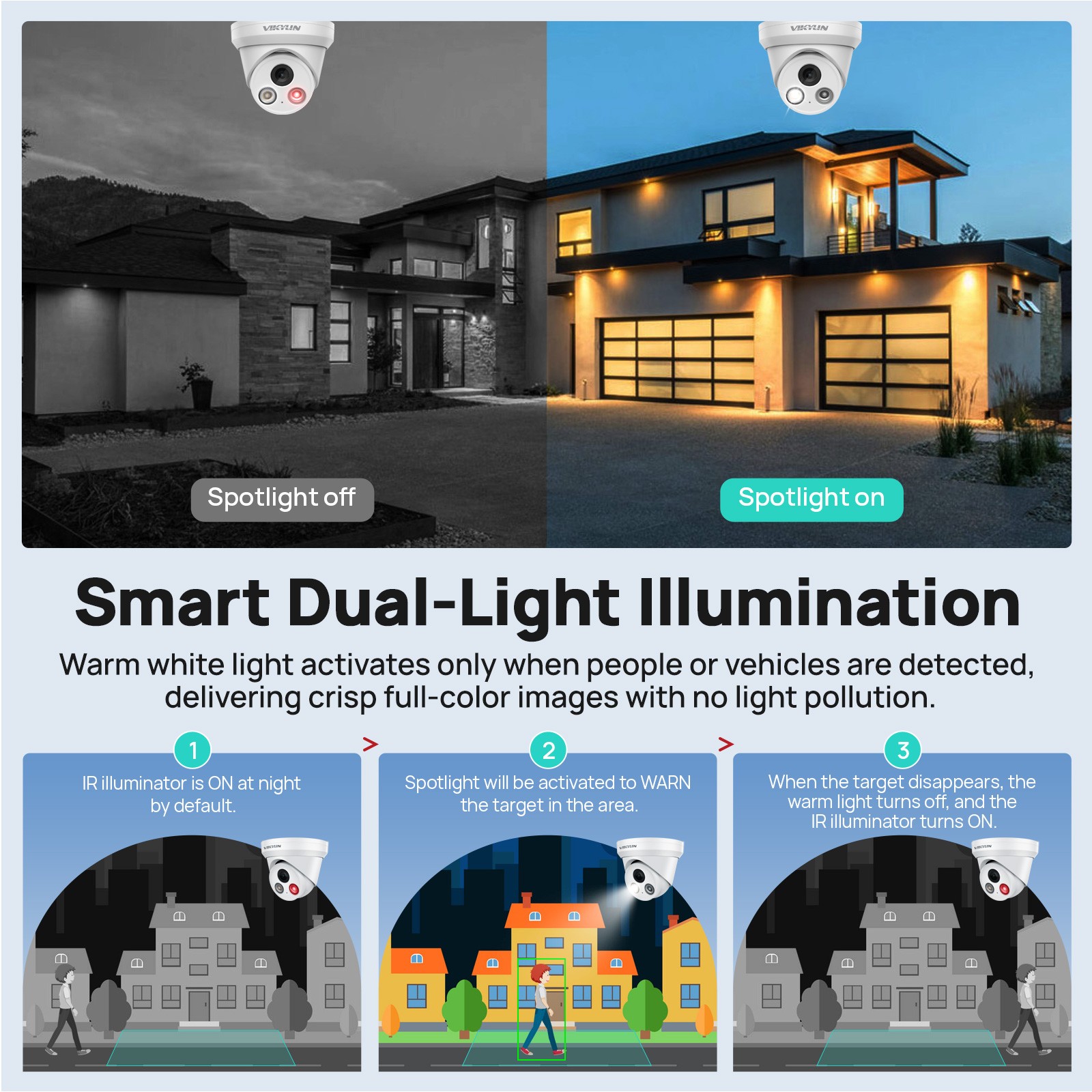 VIKYLIN SmartFind 8POE 8CH NVR Dual light Color+IR MIC 8MP IP Camera homekit Lot