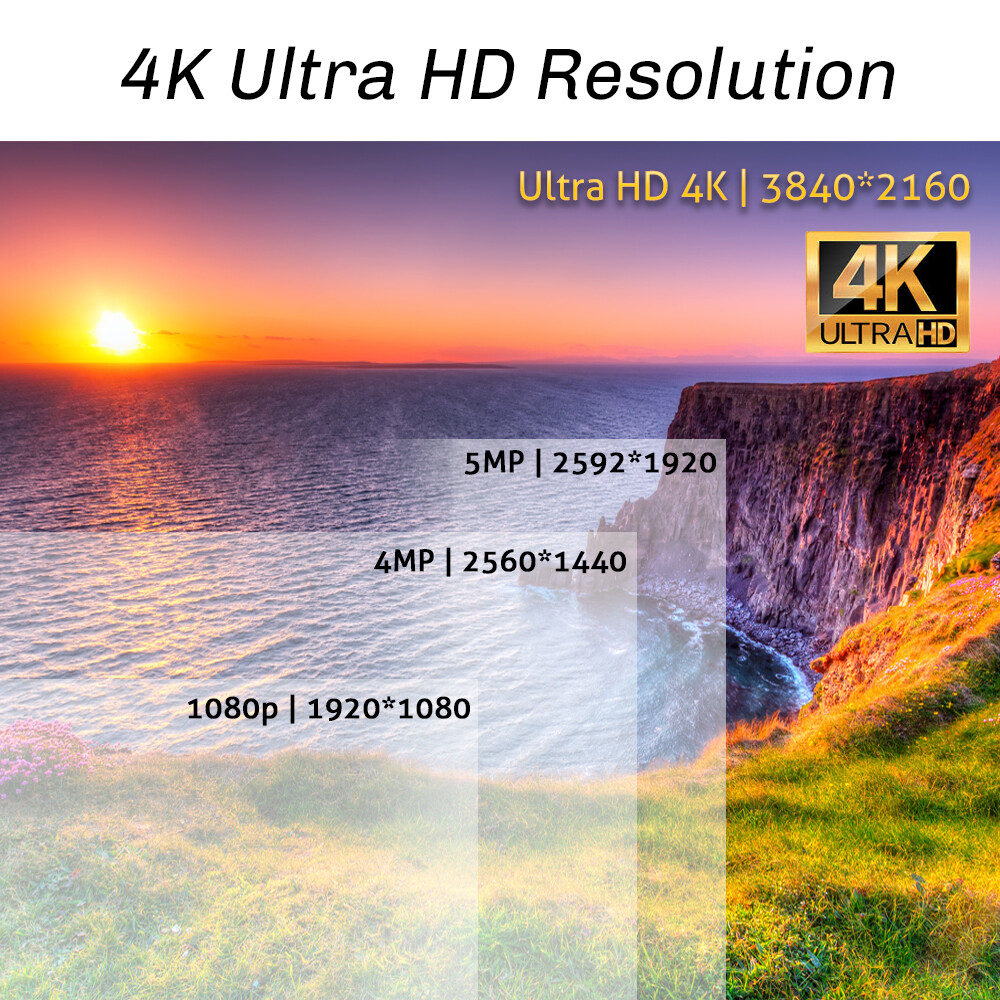 16 4K AI Smart Varifocal Camera 16CH PoE NVR Color Night Vision Security System
