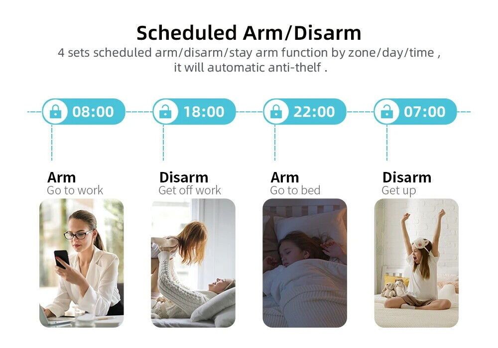 C22 Tuya APP WiFi+US/EU 4G Sim Wireless Home Security Alarm System+Alexa+Google