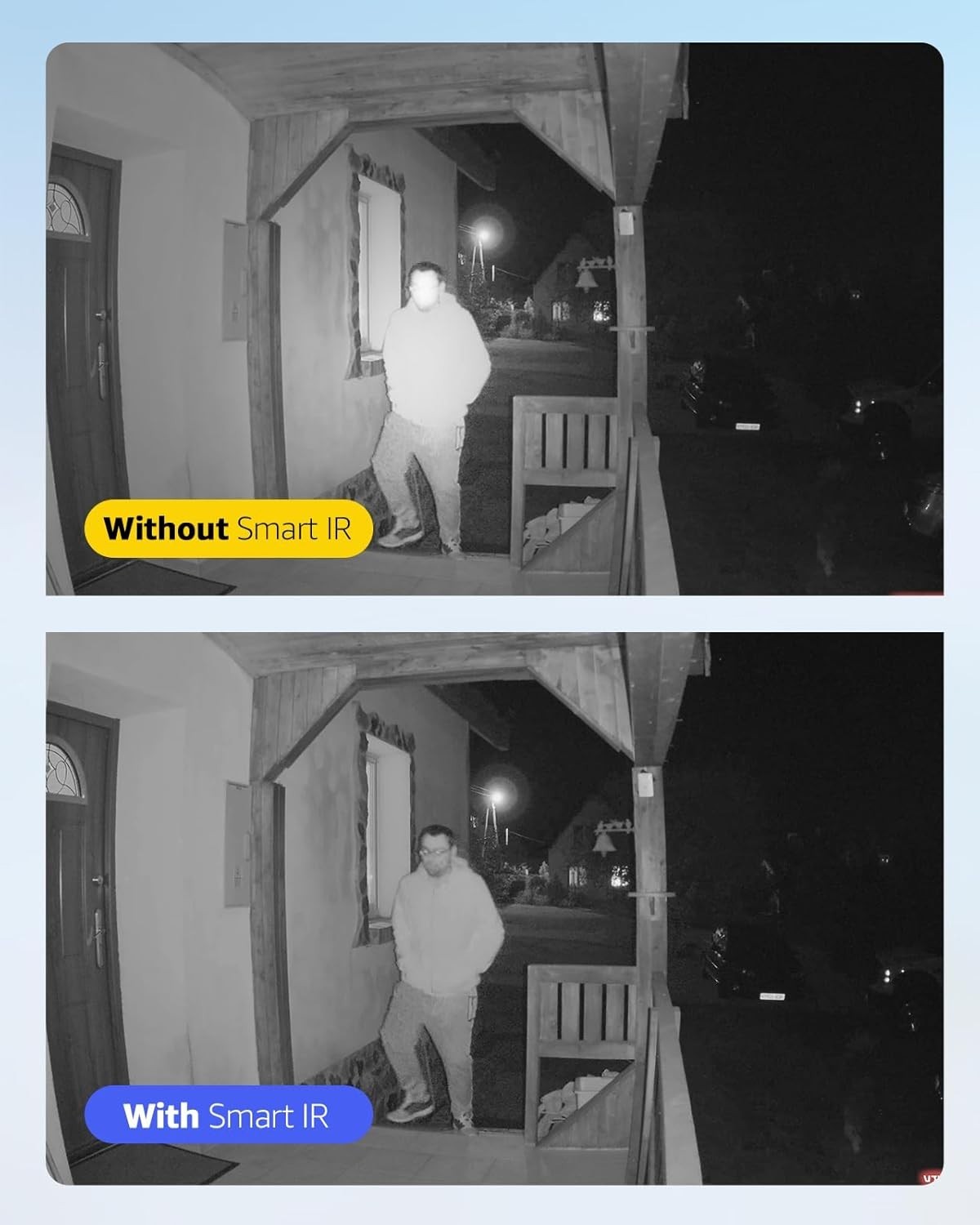 ANNKE Home Security Surveillance Camera 1080p 4IN1 CCTV Add-On – Black – E200