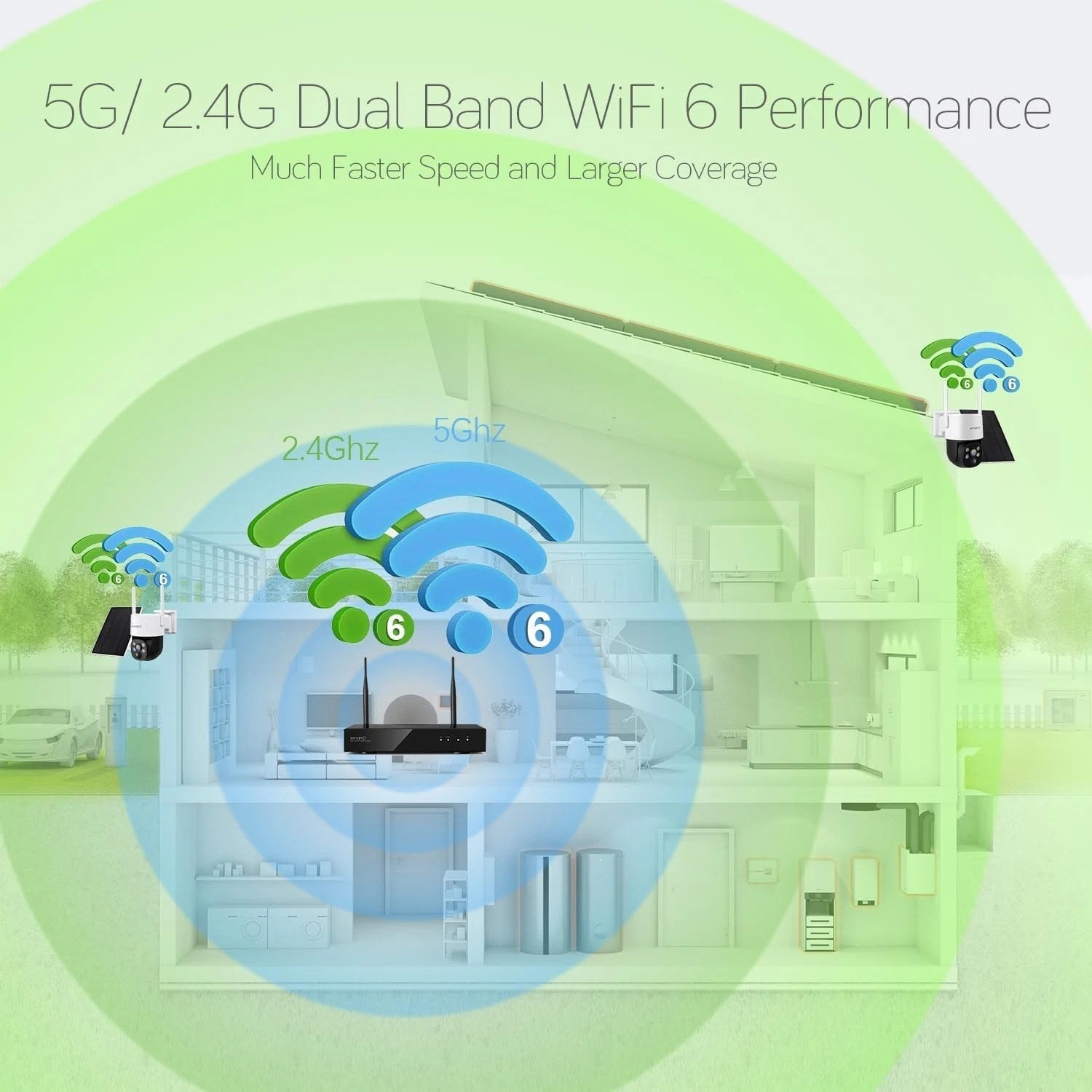 10-Ch 4K WiFi 6 NVR | Long Range Dual-WiFi | No Fees//