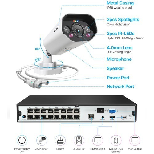 ZOSI 8CH/16CH 5MP/8MP POE IP Security Camera System 4K AI Face Detect NVR Audio