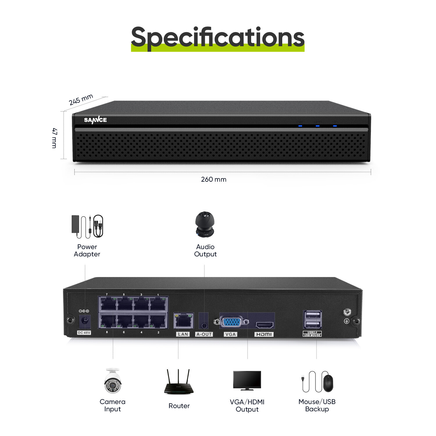 SANNCE 8CH 8MP NVR 4K PoE AI Motion Network Video Recorder for Security System