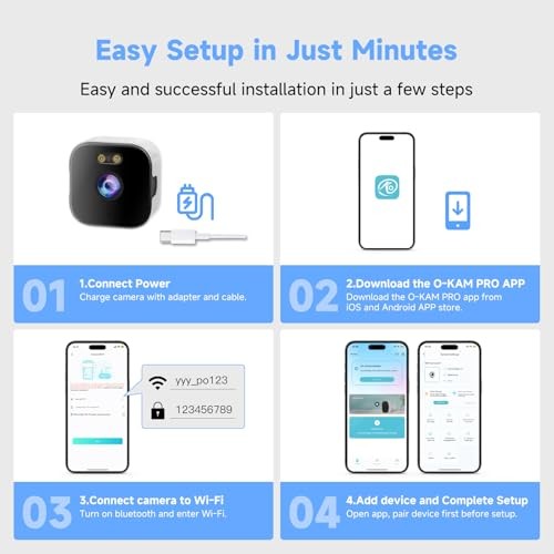 Window Camera for Home Security: 2.4GHz&5GHz WiFi 4K Indoor Camera with Color