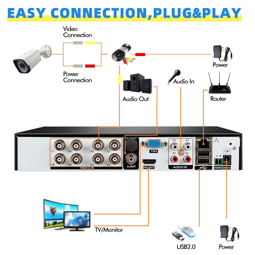4 Camaras De Seguridad Wifi Exterior 4K CCTV Camera Con Vision Nocturna Video