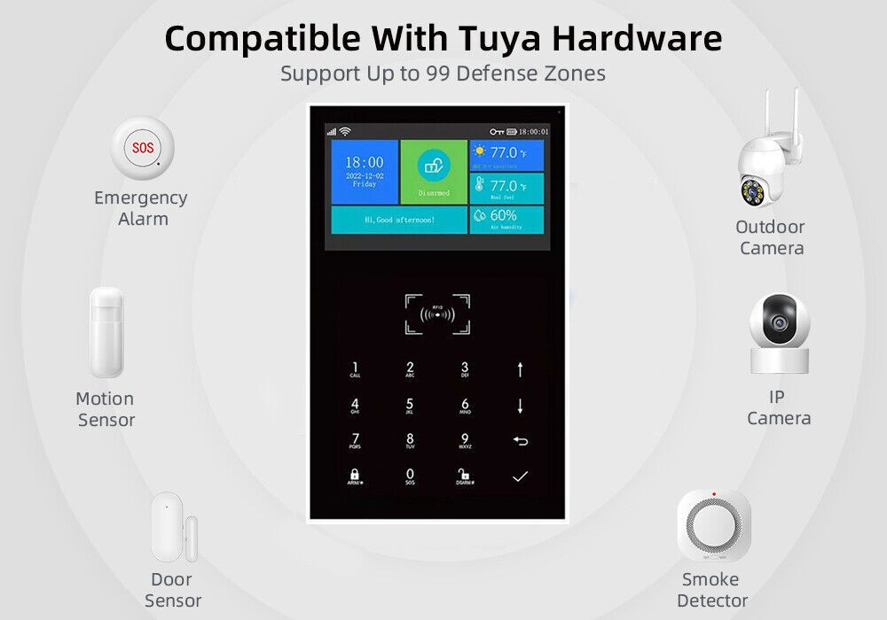C22 Tuya APP WiFi+US/EU 4G Sim Wireless Home Security Alarm System+Alexa+Google