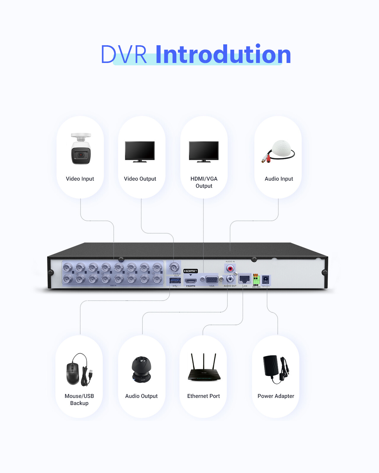 ANNKE 4K 8MP 5MP 16CH 32CH Digital Video Recorder 5in1 DVR For TVI Camera System