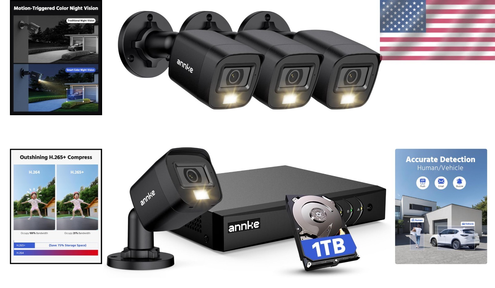 Comprehensive 8-Channel Wired Security System with Smart Dual Light & 1TB HDD