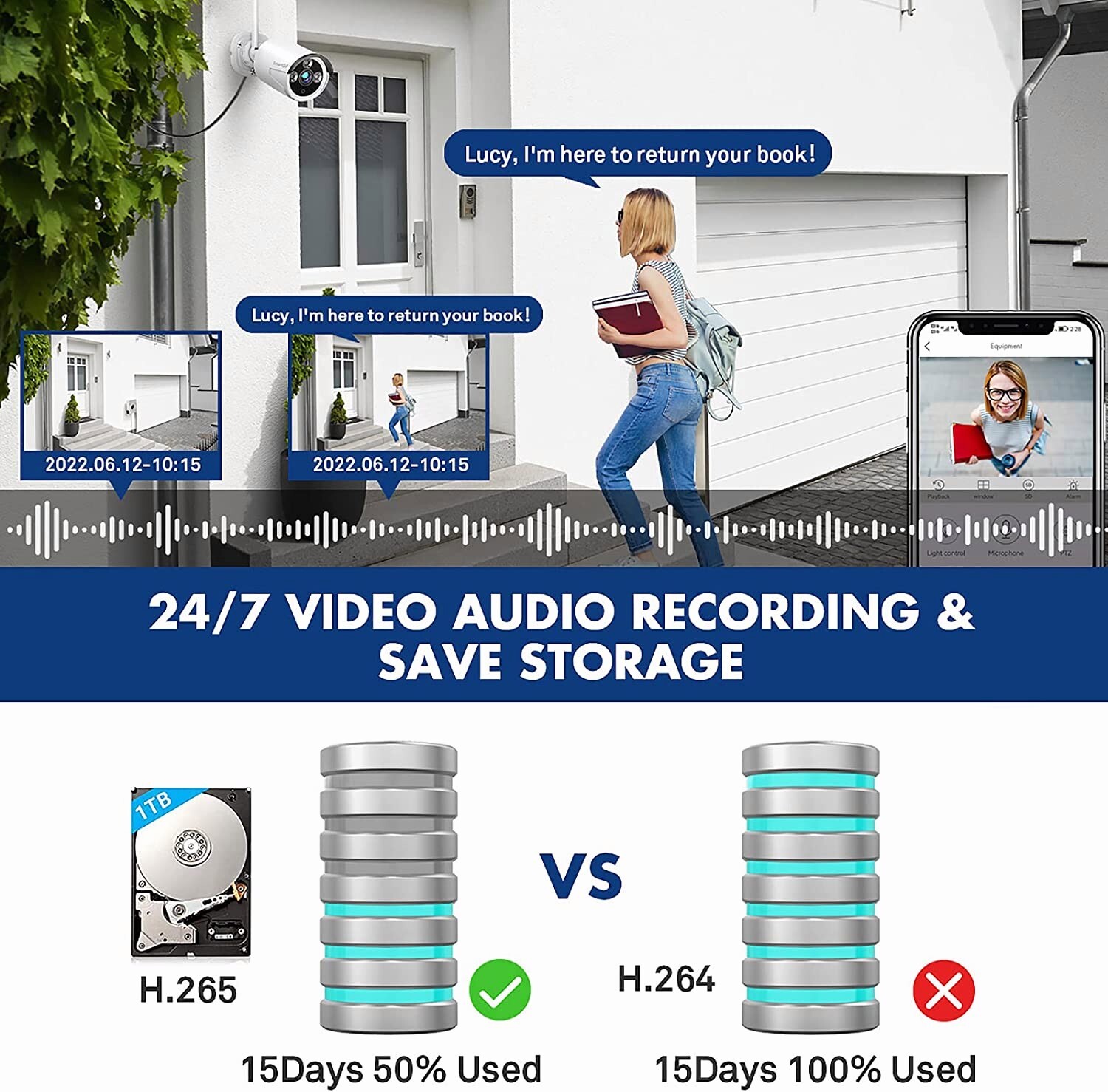 SmartSF 8CH Full HD NVR 2MP Video Audio Outdoor IR Wireless IP Security System